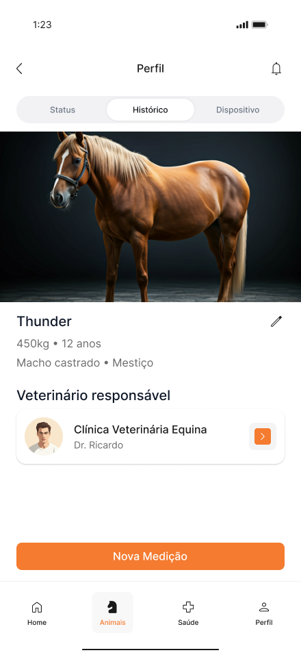 Perfil do animal — histórico e veterinário responsável
