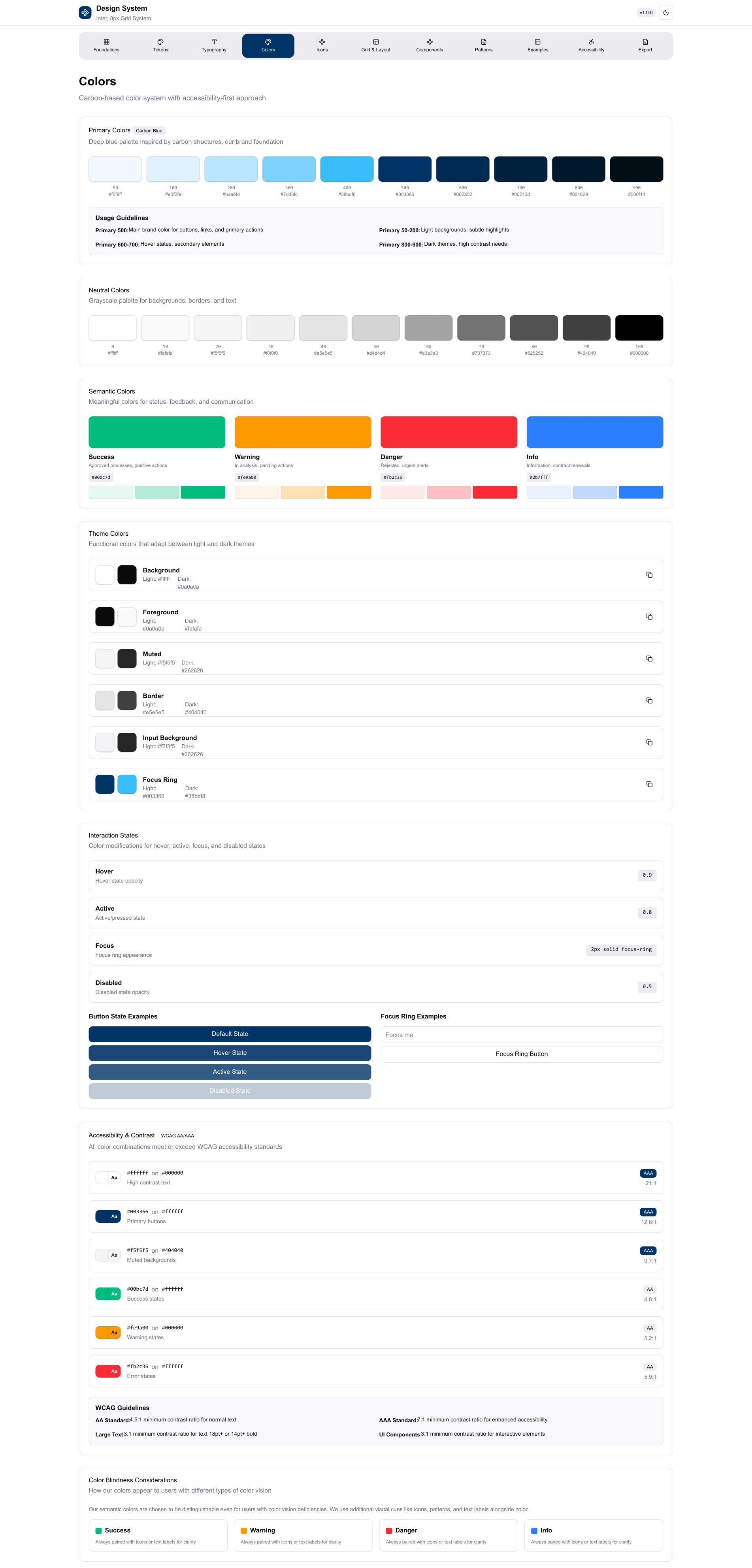 Cores — paleta de azuis, neutros, semânticos e contraste