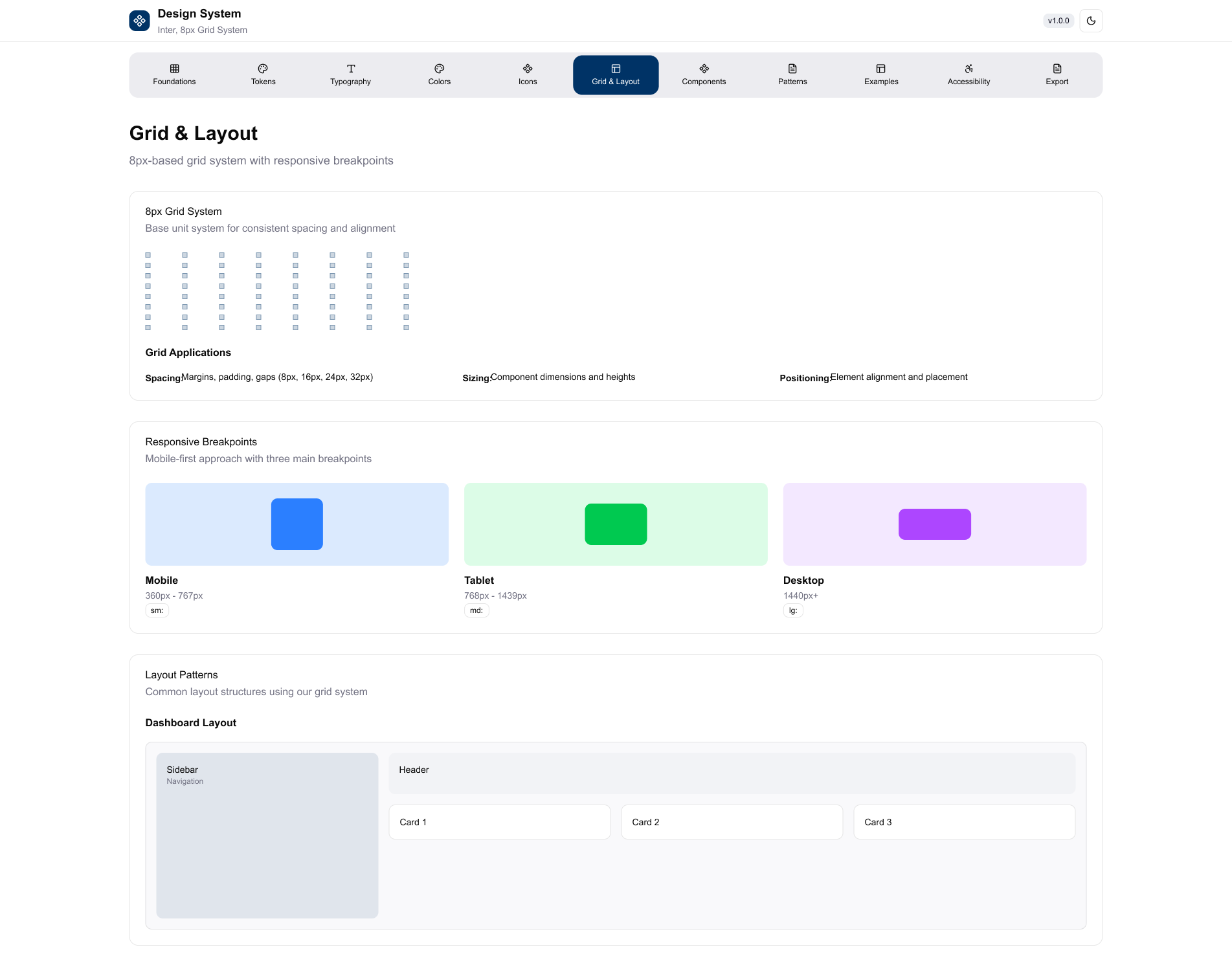 Grid e layout — breakpoints e padrões de painel