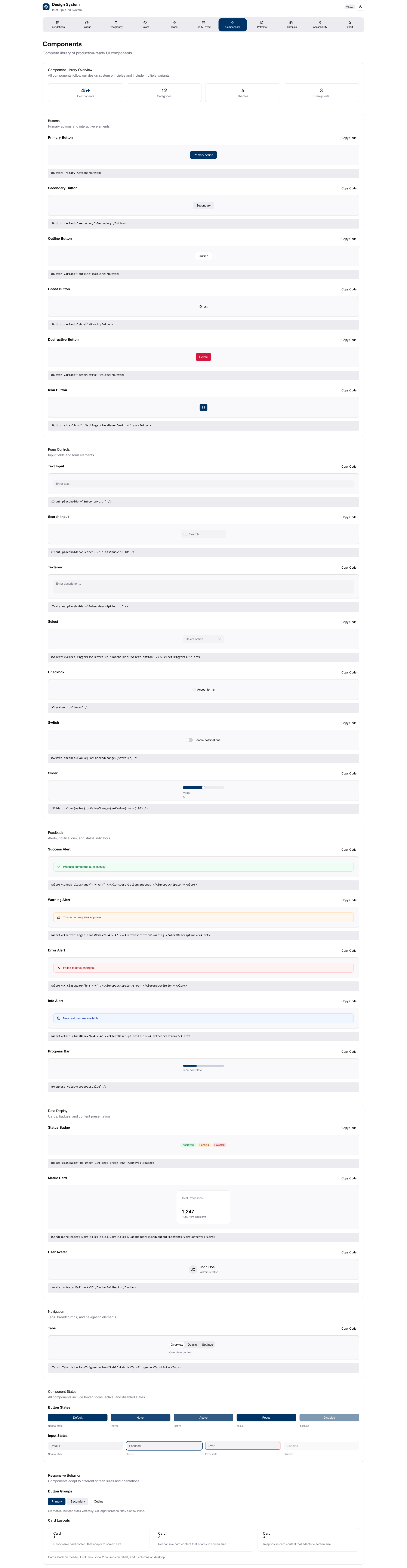 Componentes — botões, formulários, alertas, abas e cards