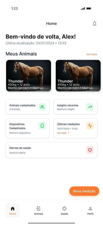 Home — resumo de animais, dispositivos e medições