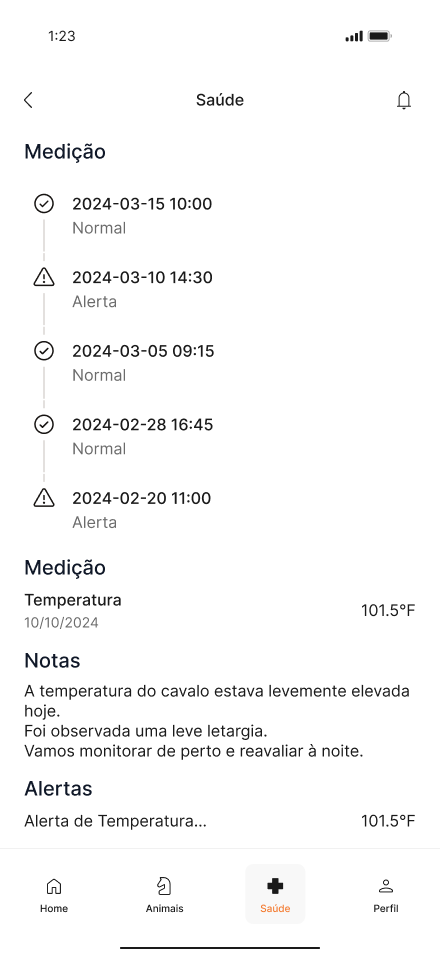 Saúde — histórico, notas e alertas
